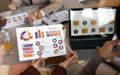Why Skipping Integrated Marketing Becomes Your Most Expensive Mistake.